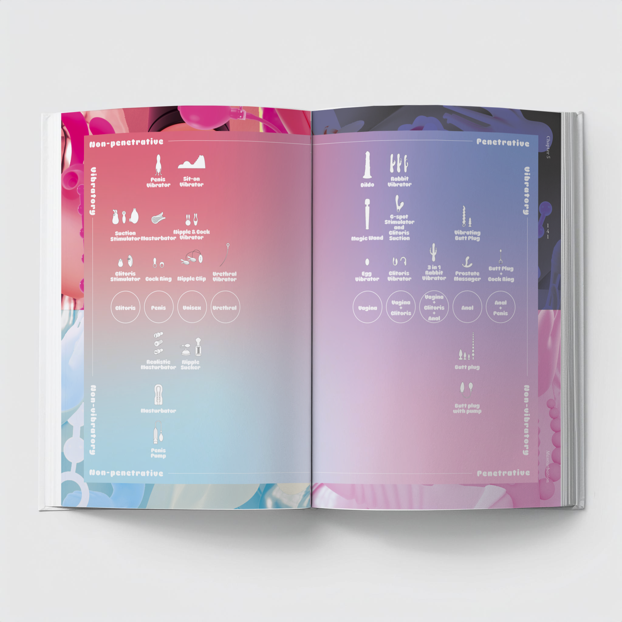 art Book Atlas of Queer Anatomy