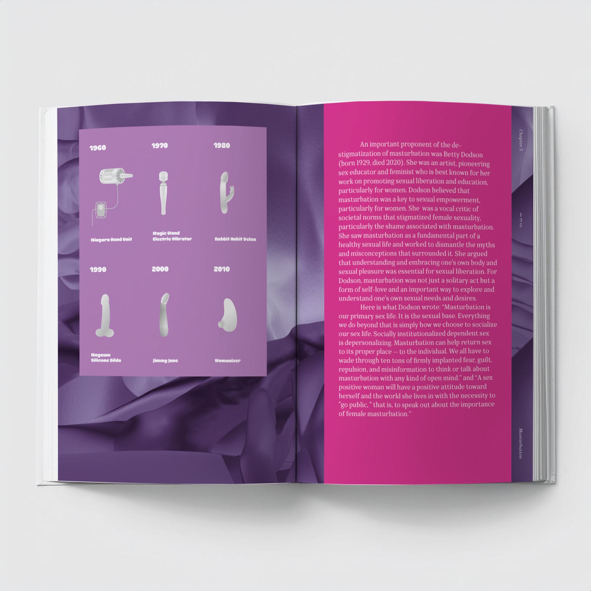 art Book Atlas of Queer Anatomy sextoy